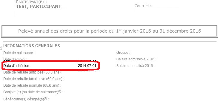 Régime De Retraite Par Financement Salarial Des Employés De Blainville